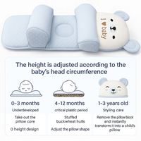 Baby Head Shaping Pillow