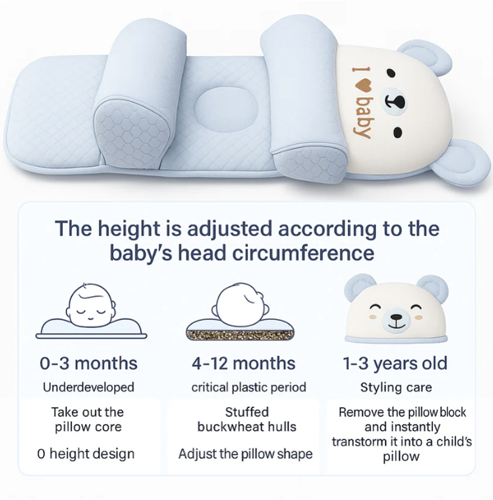 Baby Head Shaping Pillow